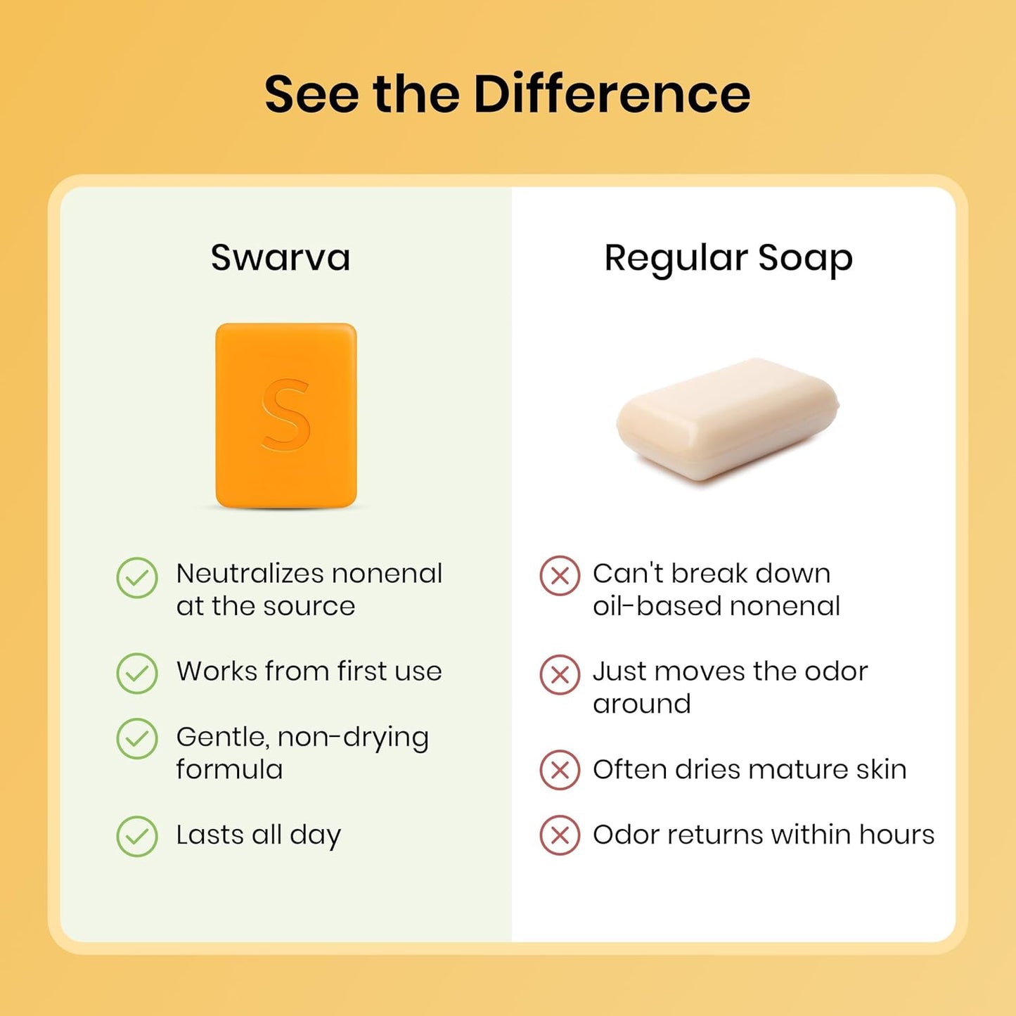 Veloura™ Deodorizing Persimmon Soap