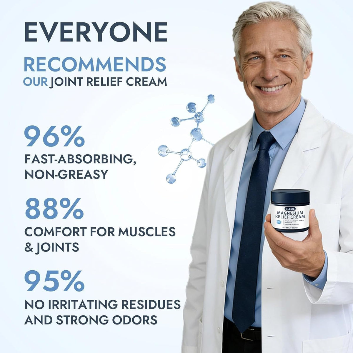 Veloura Magnesium Joint Relief Cream
