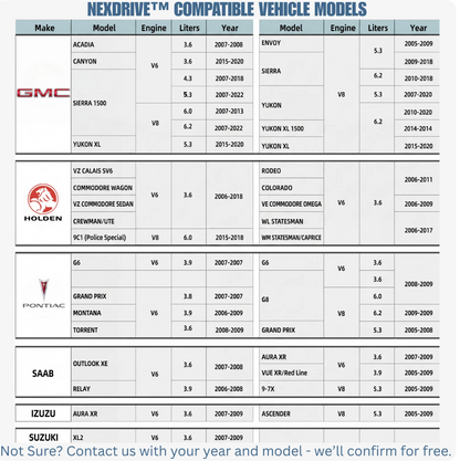 RevCore™ AFM/DFM Disabler